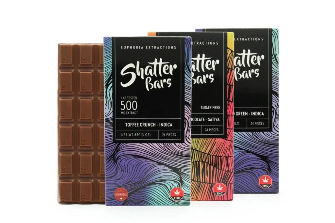 Shatter bars are potent cannabis edibles made with THC-rich concentrate. Get dosage tips & where to buy shatter chocolate bars in Canada. 